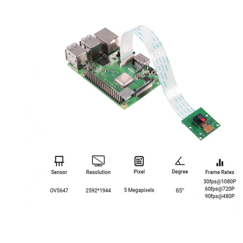 สําหรับโมดูลกล้อง Raspberry Pi - Raspberry Pi Hq Camera Microscope Lens บทวิจารณ์และราคา